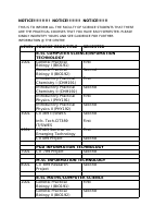 Practicals and Seminars Registrations.pdf